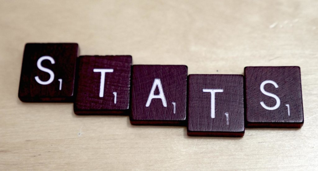 the word "stats" formed using scrabble tiles
